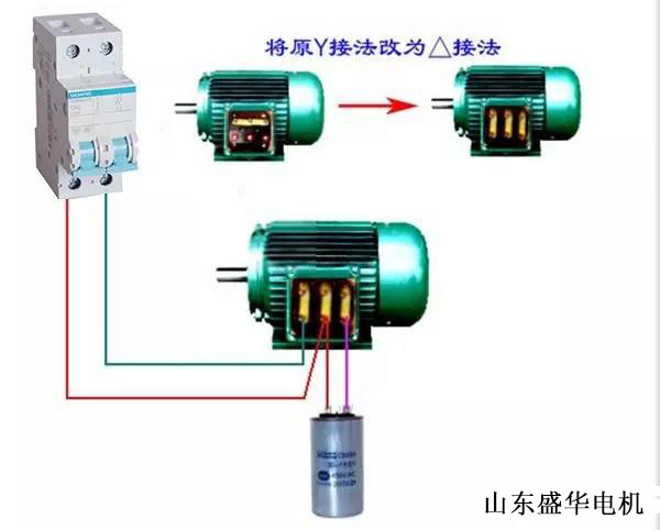 大功率電機(jī).山東盛華電機(jī)生產(chǎn)廠家