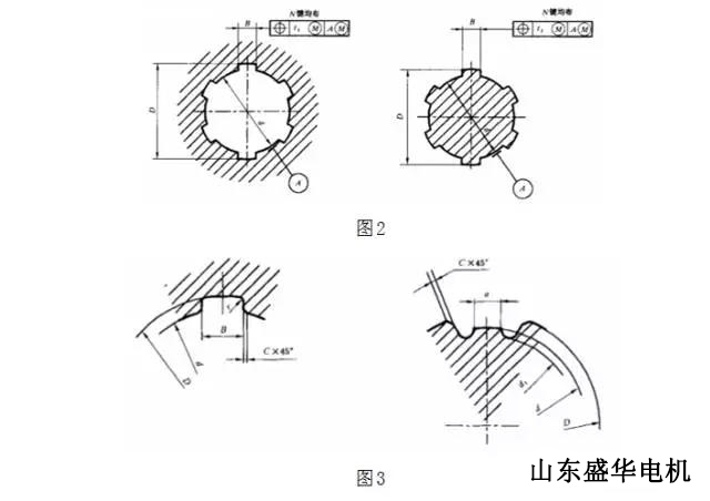 大功率電機,電機生產(chǎn)廠家