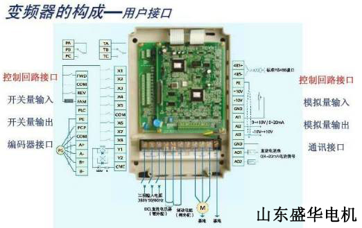 大功率電機(jī),電機(jī)生產(chǎn)廠(chǎng)家
