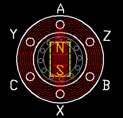 大功率電機,電機生產廠家