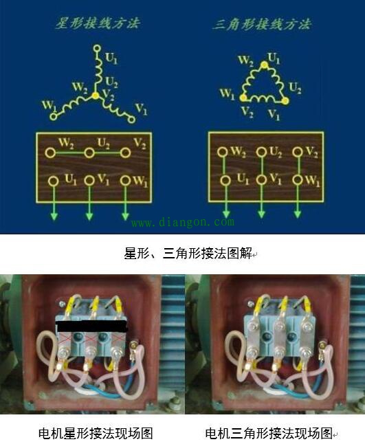 山東電機(jī)廠,大功率高效電機(jī),大功率變頻電機(jī),電機(jī)接法 山東電機(jī)廠,大功率高效電機(jī),大功率變頻電機(jī),電機(jī)接法